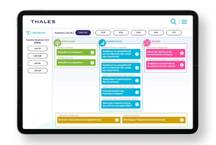 Template-Thales-AB4